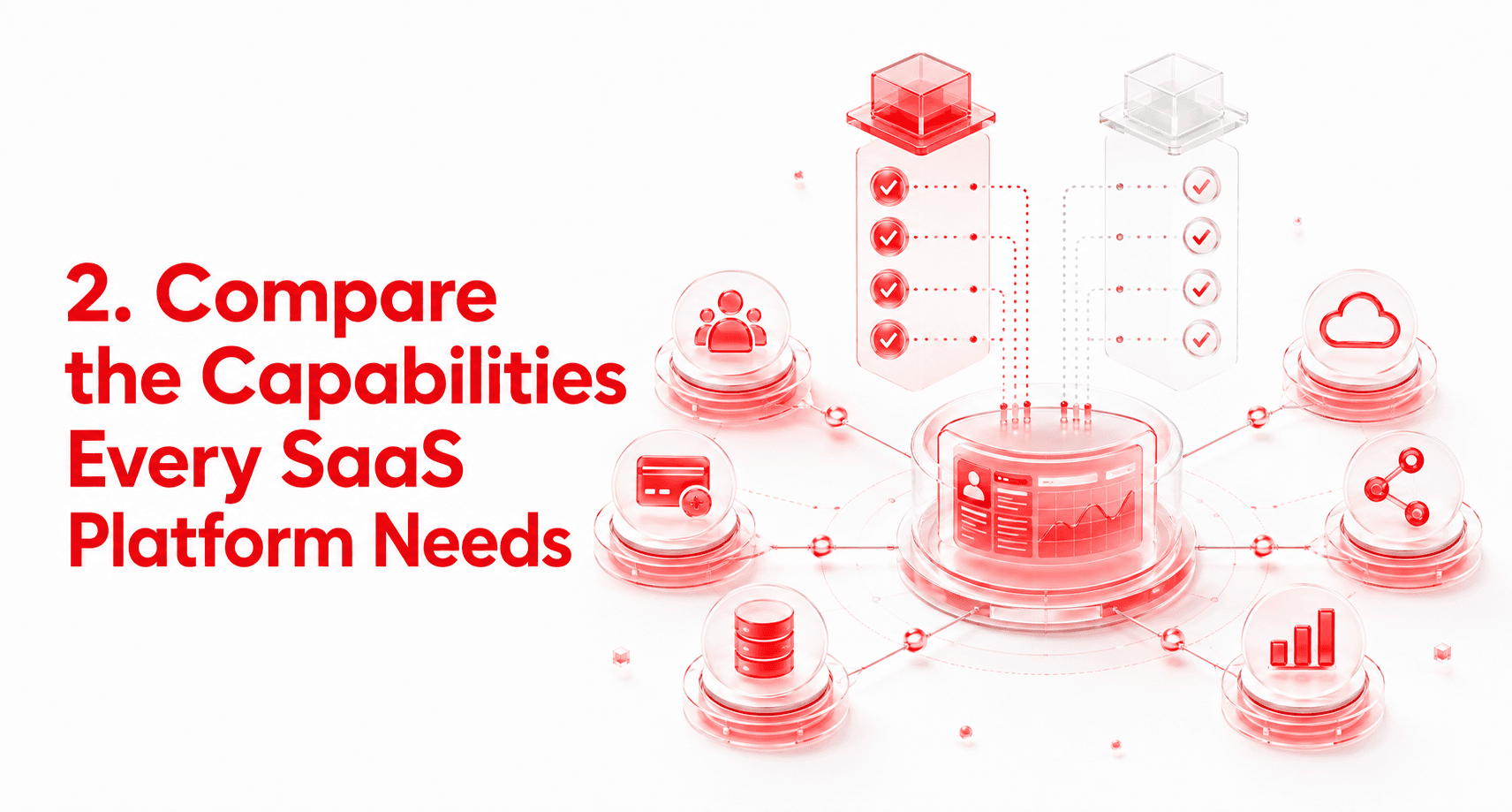Compare the Capabilities Every SaaS Platform Needs