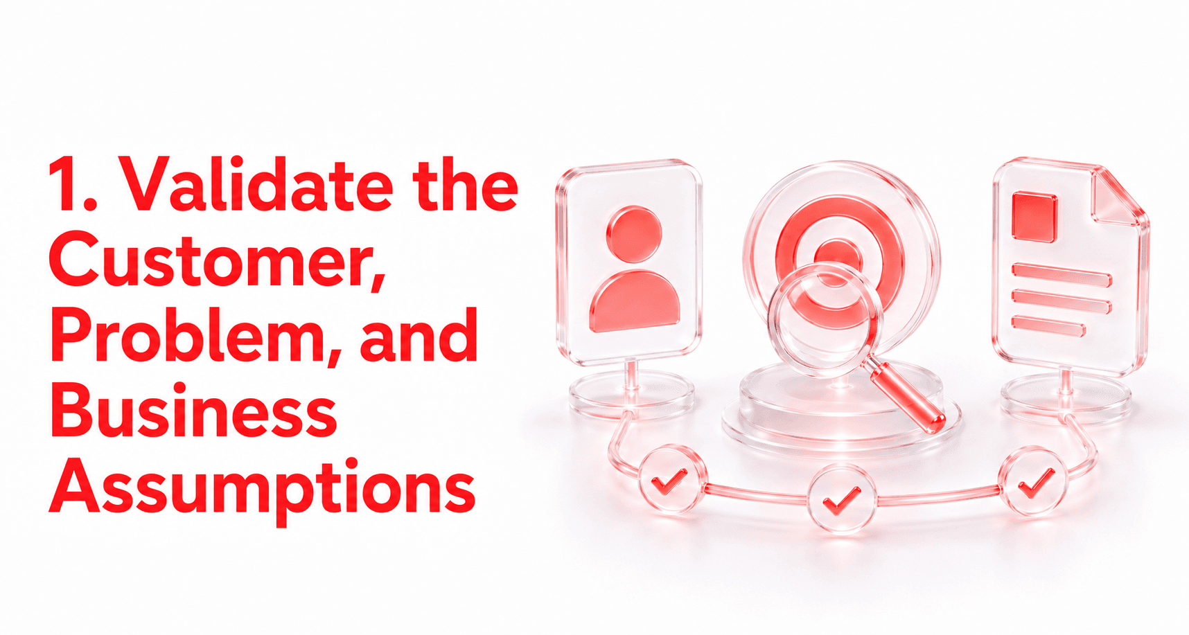 Validate the Customer, Problem, and Business Assumptions
