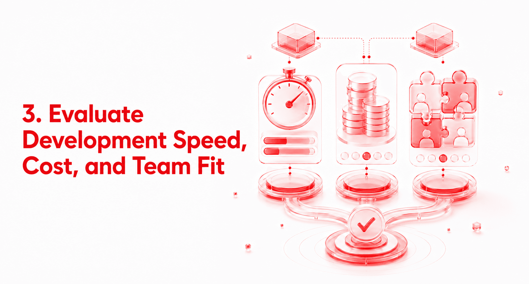 Evaluate Development Speed, Cost, and Team Fit