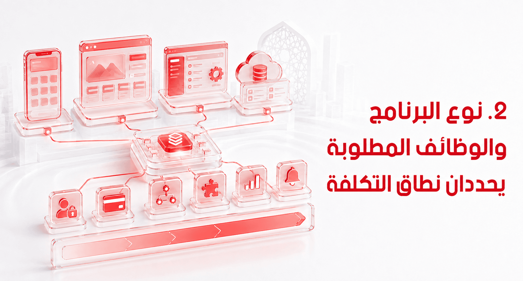 نوع البرنامج والوظائف المطلوبة يحددان نطاق التكلفة
