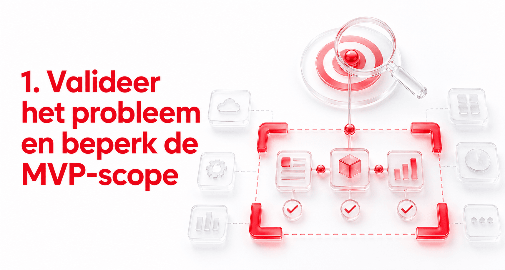 Valideer het probleem en beperk de MVP-scope