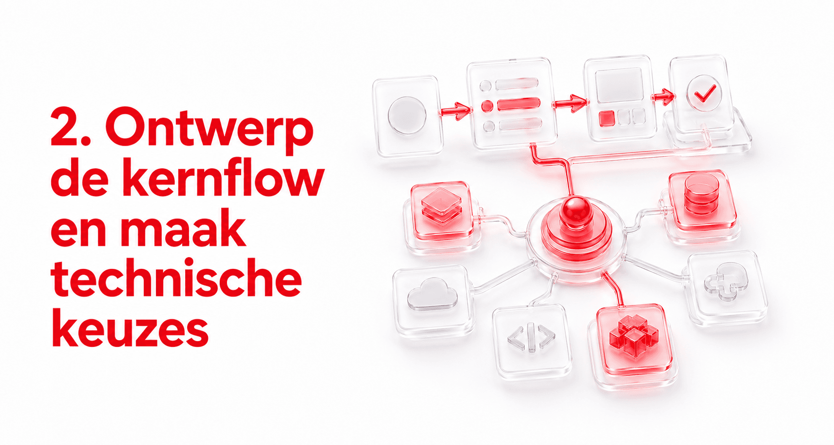 Ontwerp de kernflow en maak technische keuzes