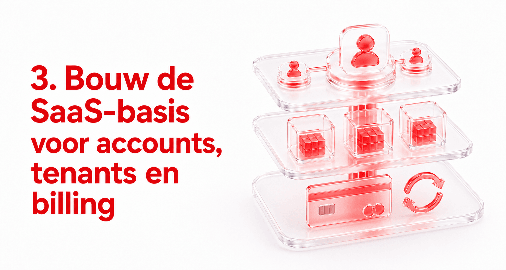 Bouw de SaaS-basis voor accounts, tenants en billing