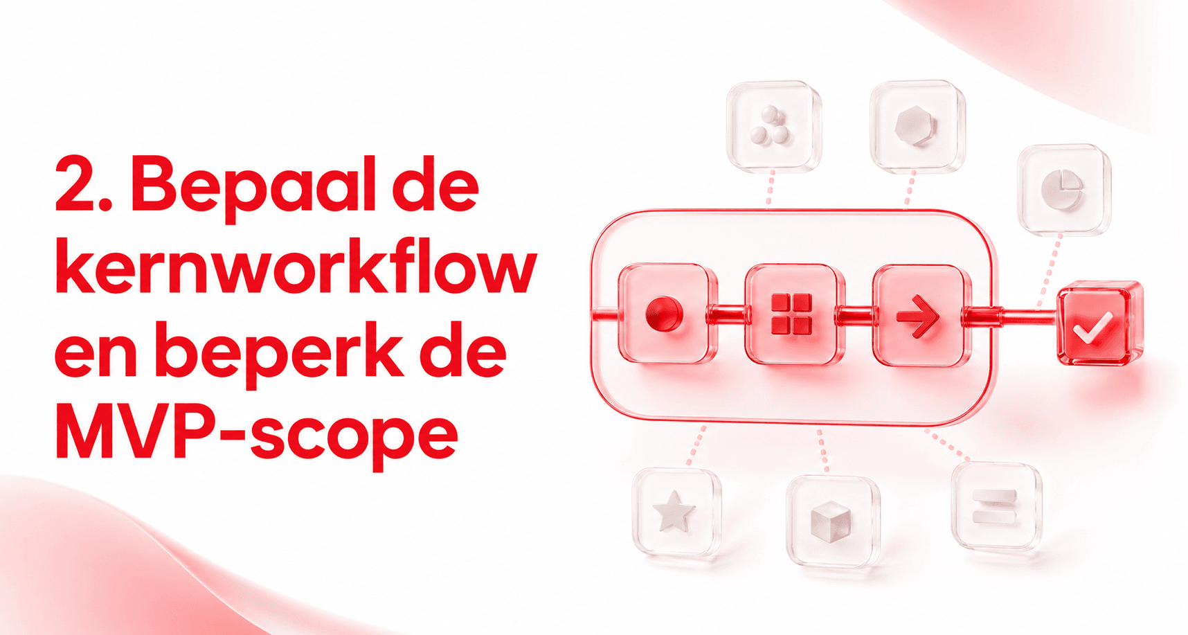 Bepaal de kernworkflow en beperk de MVP-scope