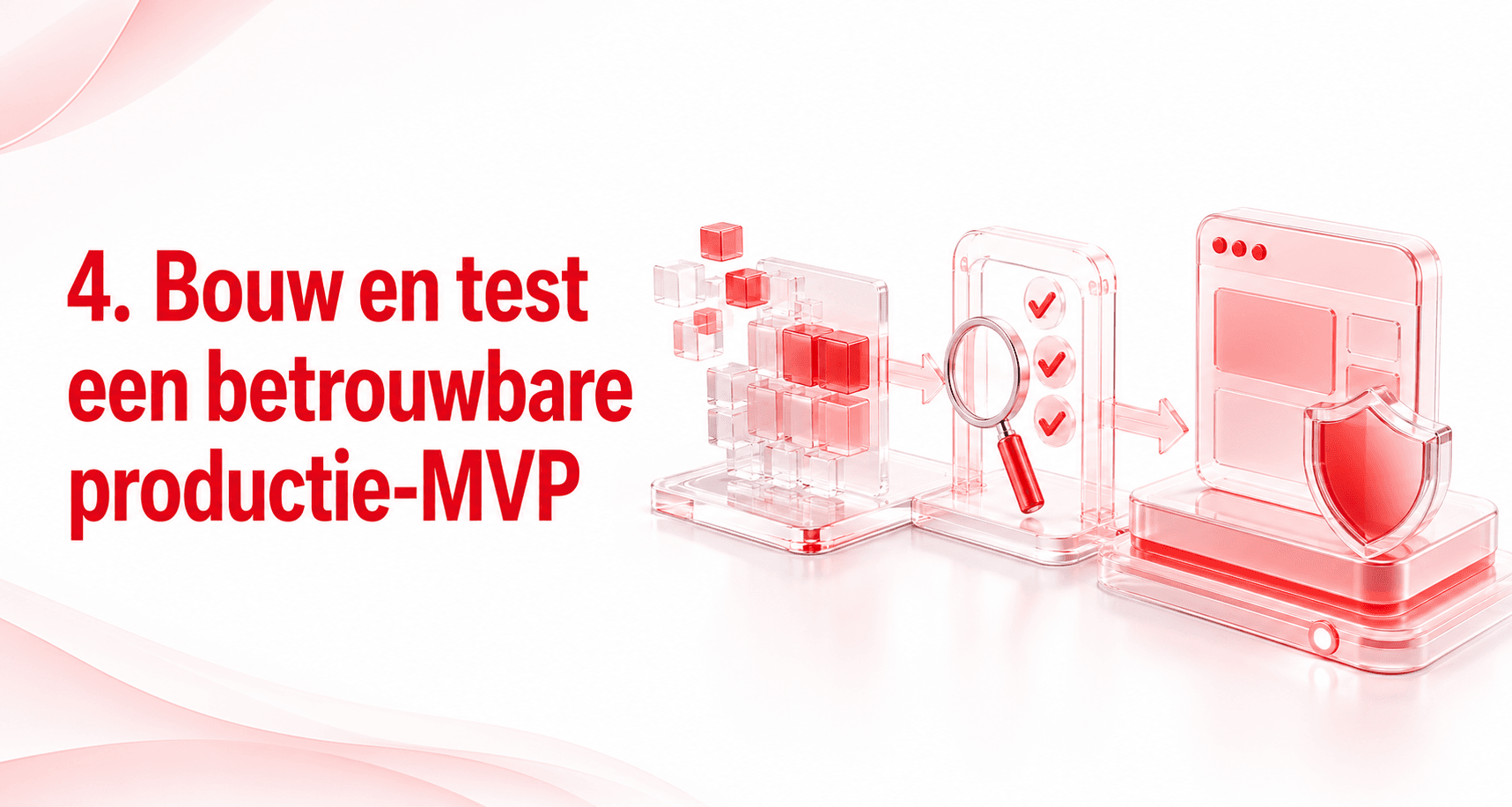 Bouw en test een betrouwbare productie-MVP