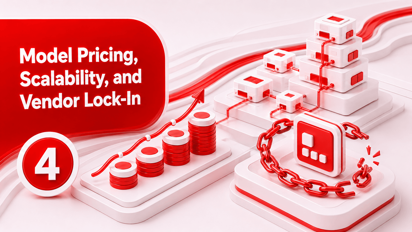 Model Pricing, Scalability, and Vendor Lock-In