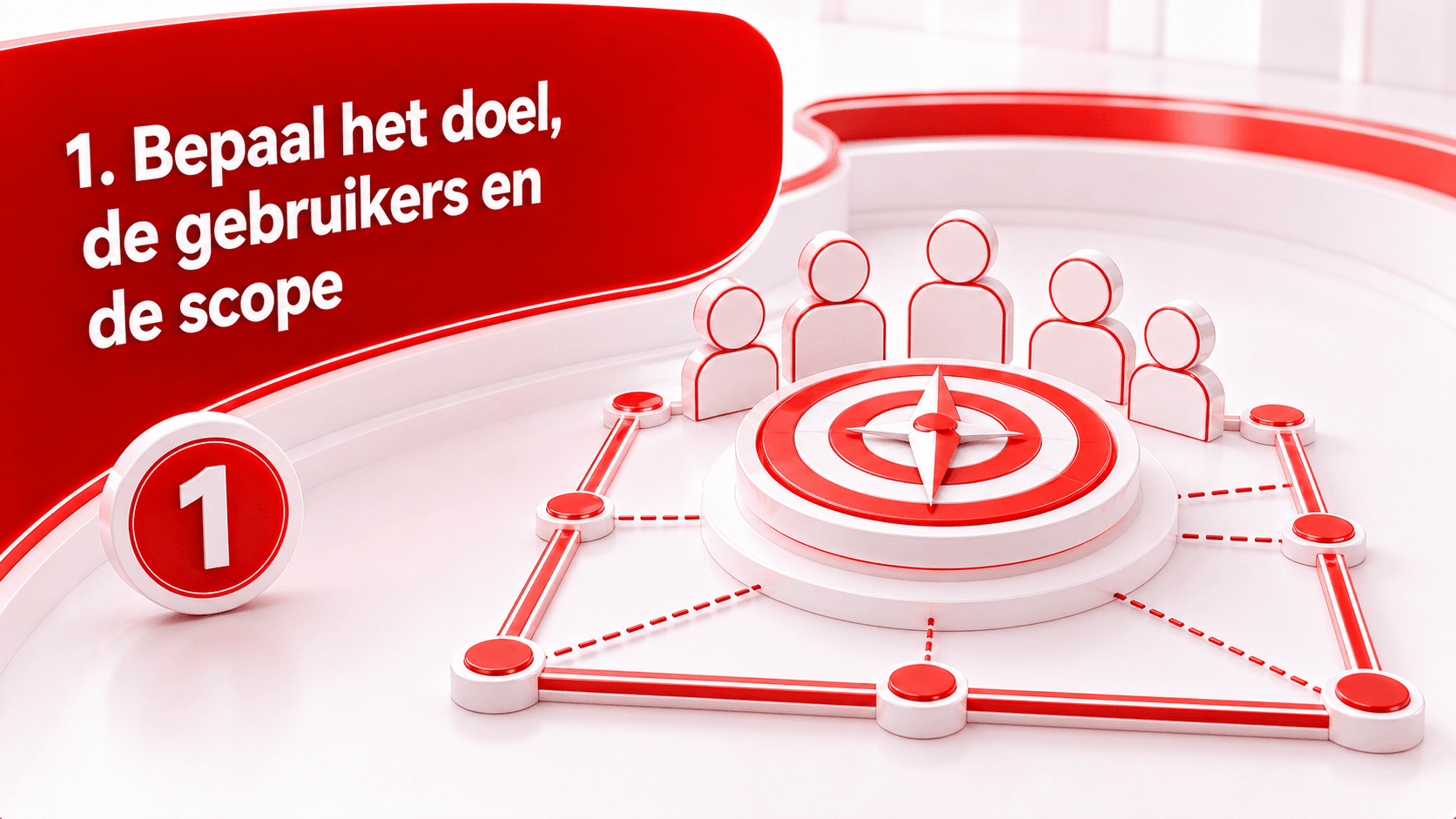 Bepaal het doel, de gebruikers en de scope