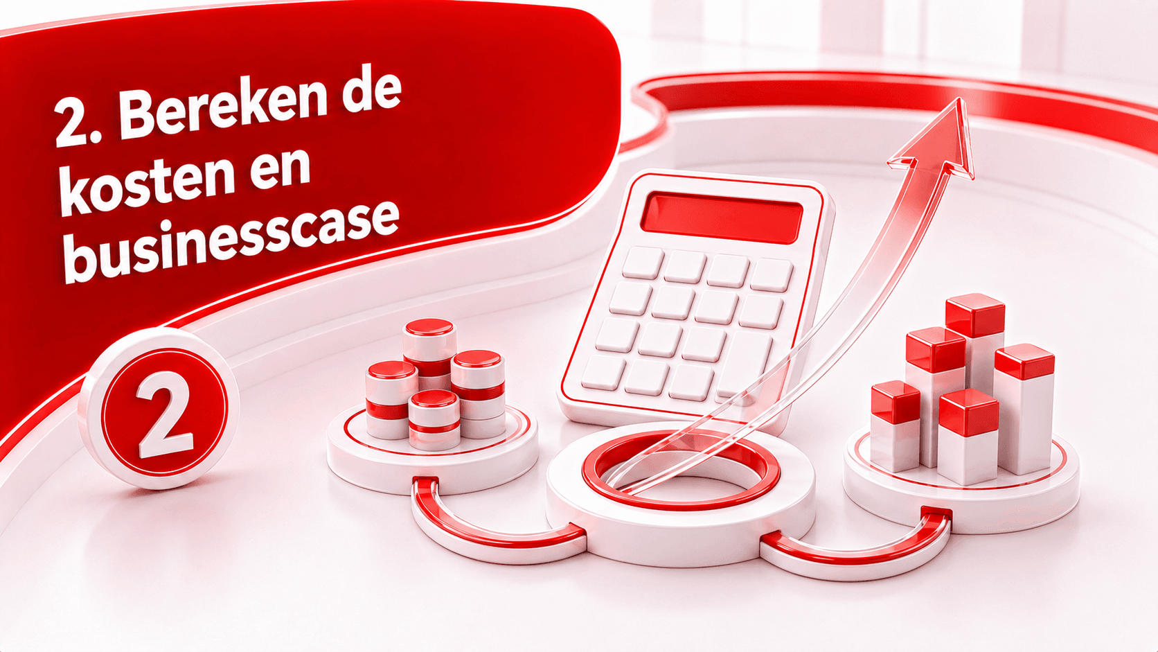 Bereken de kosten en businesscase