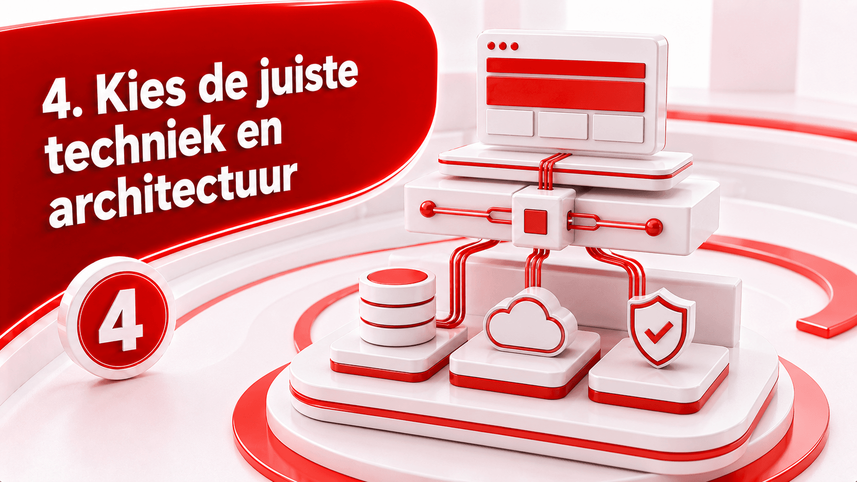 Kies de juiste techniek en architectuur