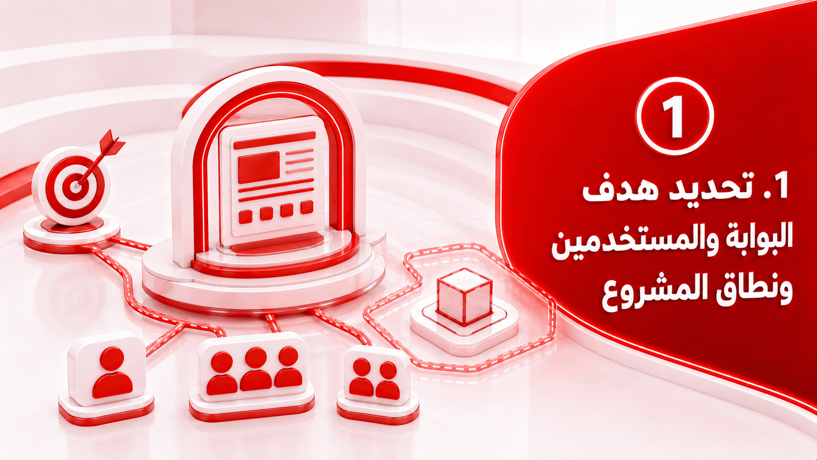 تحديد هدف البوابة والمستخدمين ونطاق المشروع