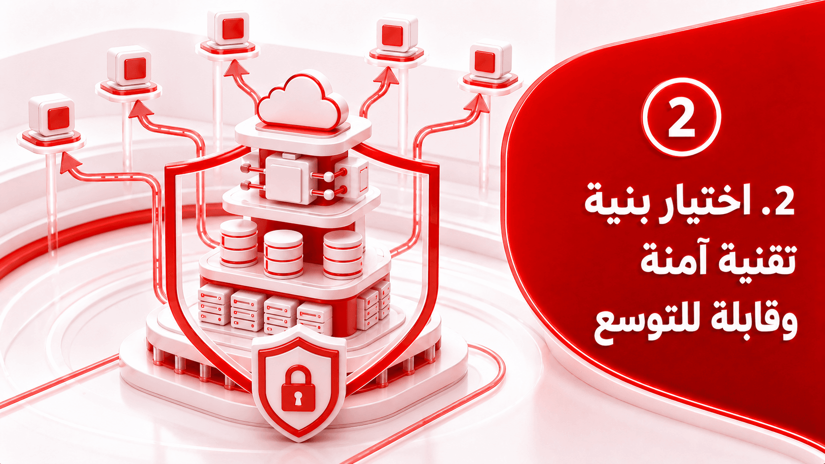 اختيار بنية تقنية آمنة وقابلة للتوسع