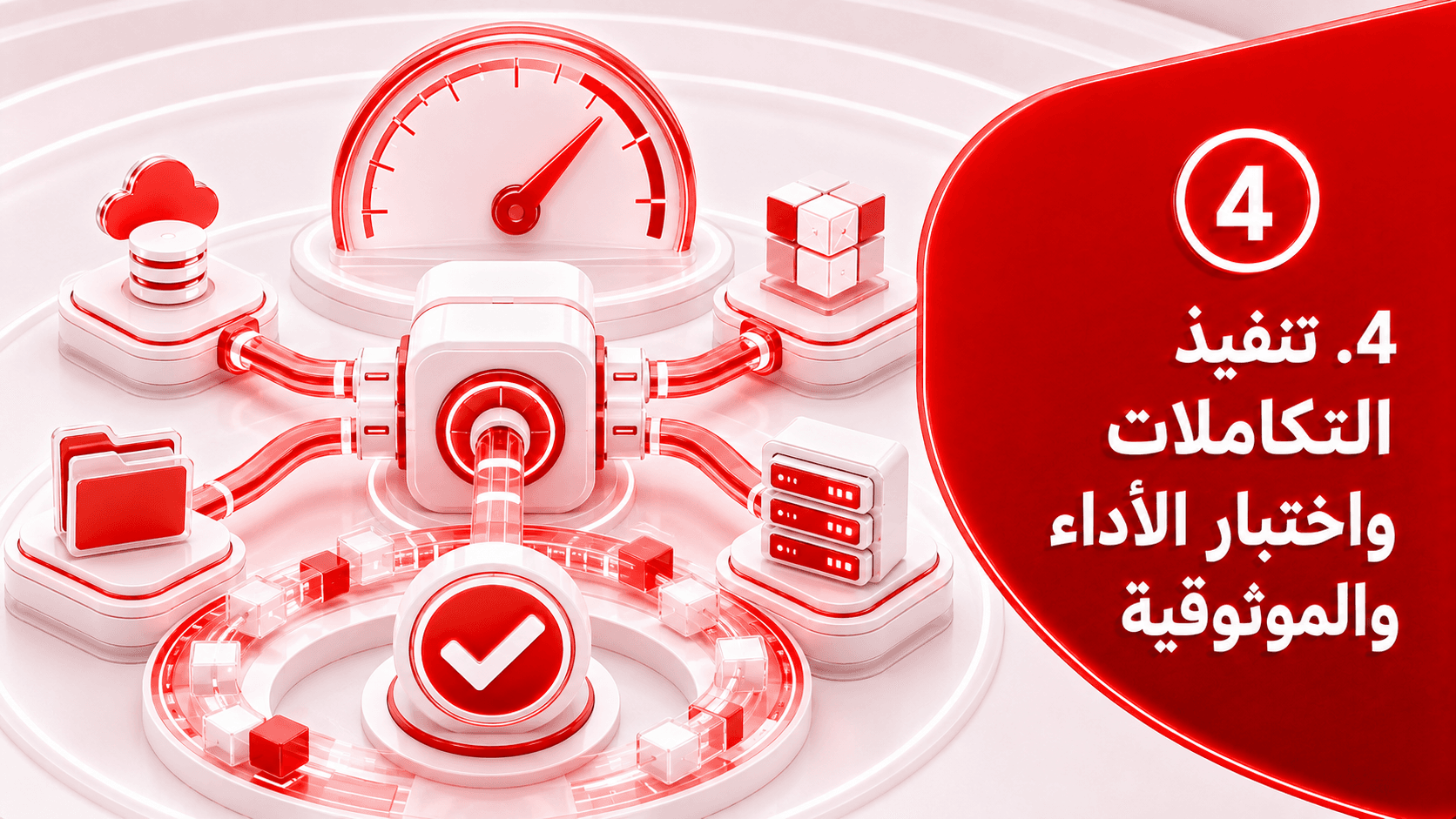 تنفيذ التكاملات واختبار الأداء والموثوقية