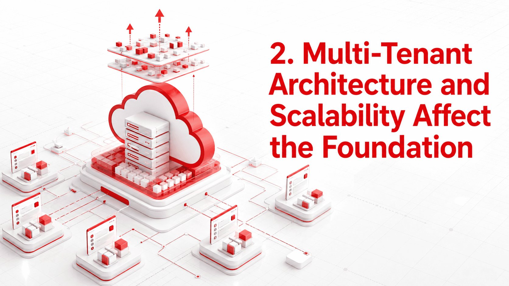 Multi-Tenant Architecture and Scalability Affect the Foundation