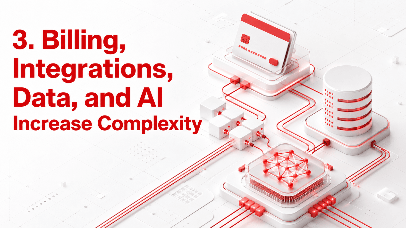Billing, Integrations, Data, and AI Increase Complexity