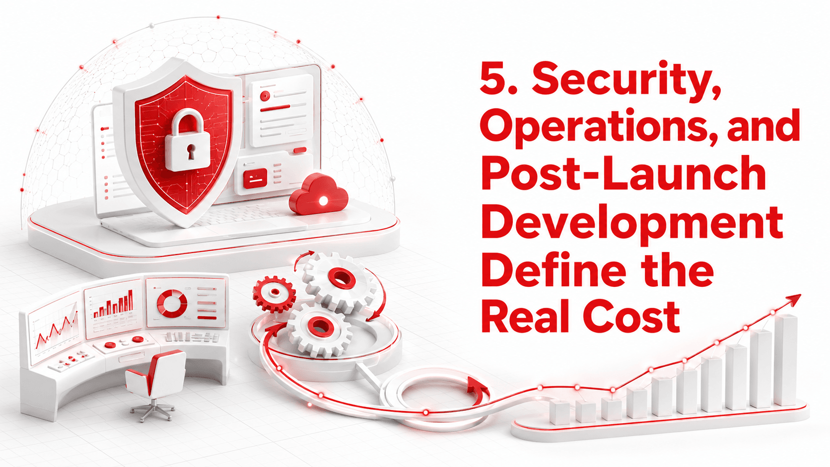 Security, Operations, and Post-Launch Development Define the Real Cost