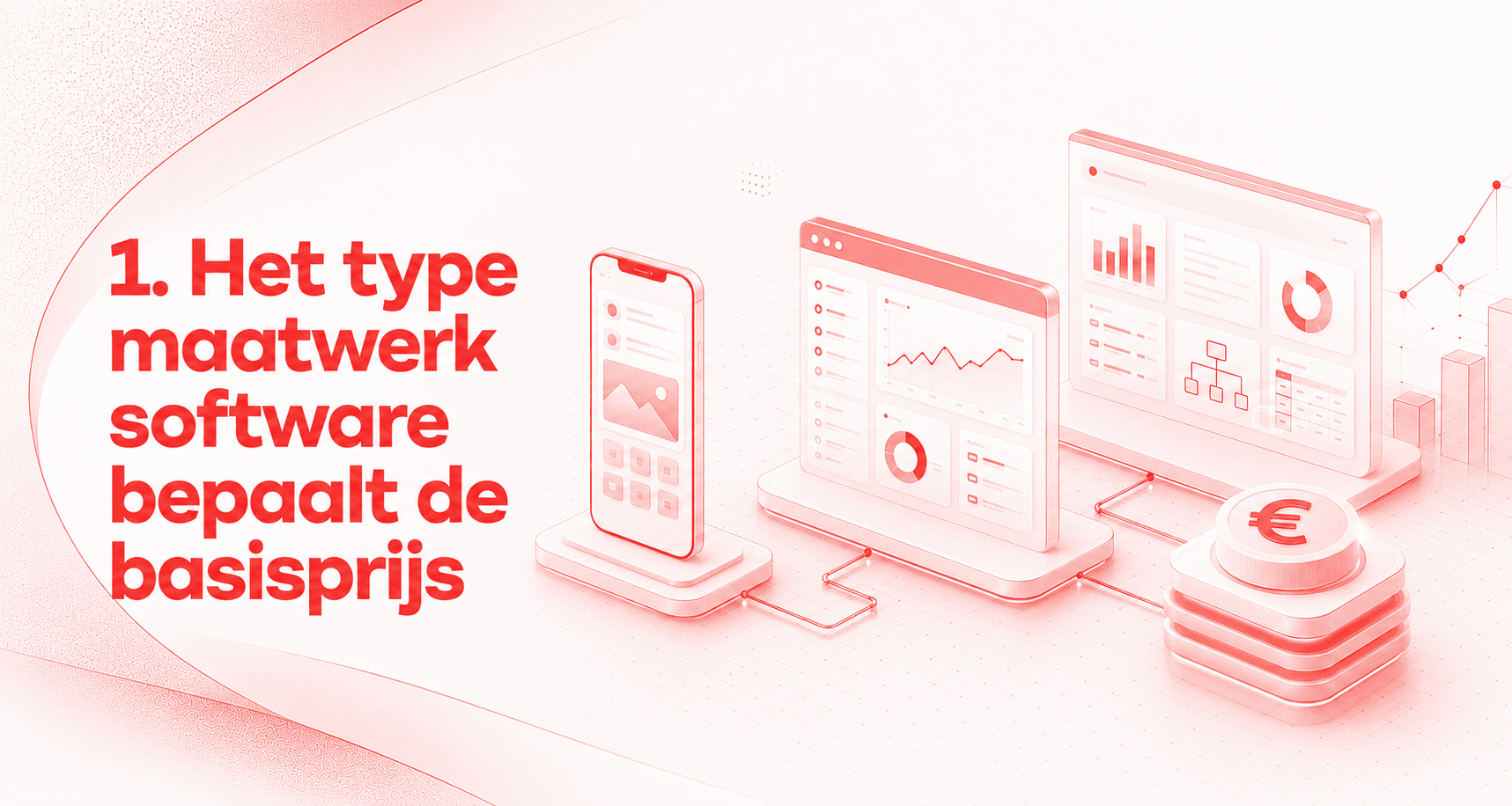 Het type maatwerk software bepaalt de basisprijs