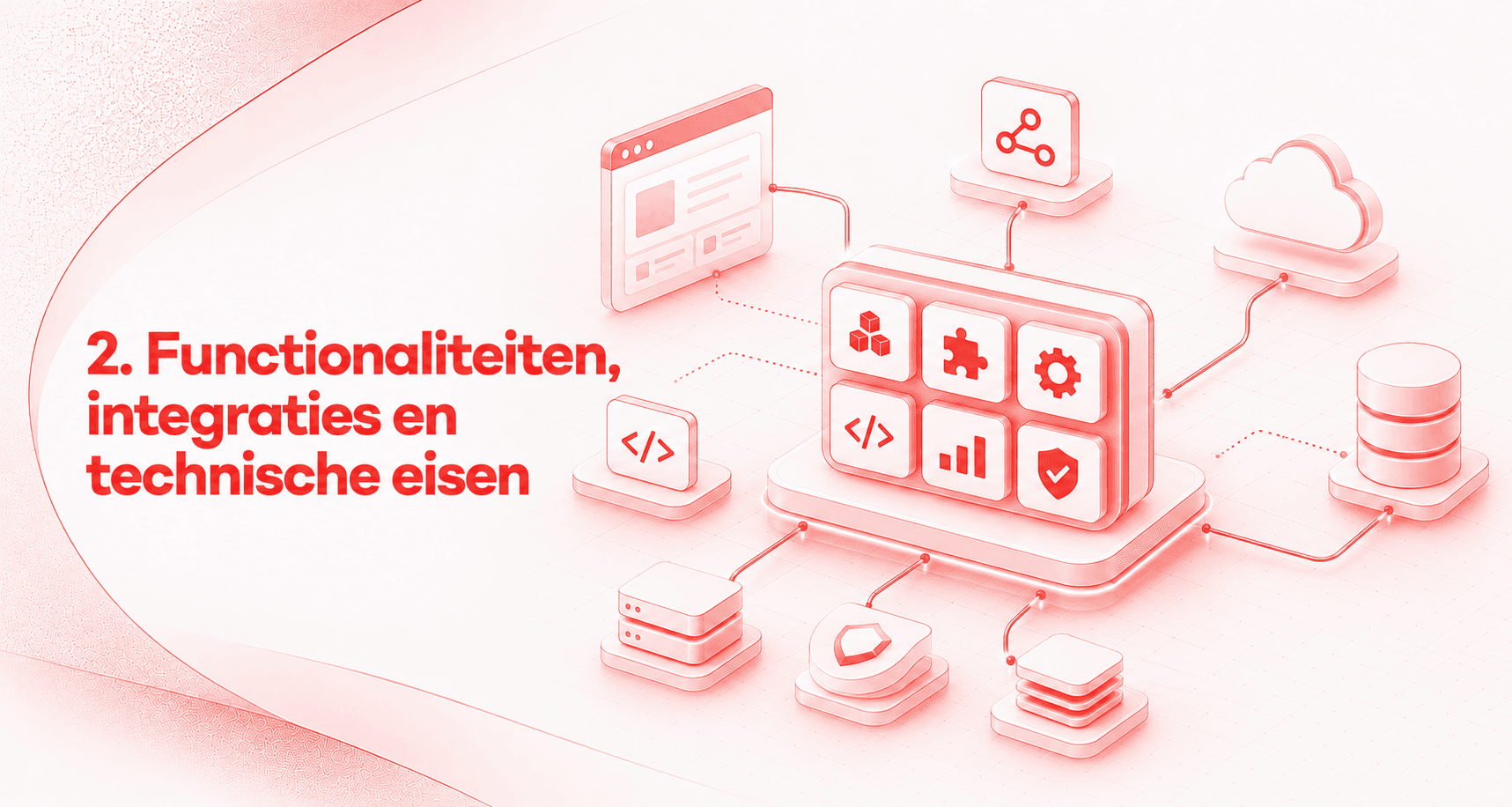 Functionaliteiten, integraties en technische eisen