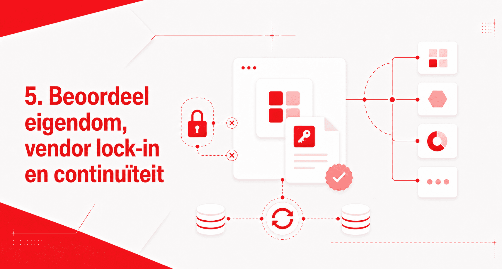 Beoordeel eigendom, vendor lock-in en continuïteit