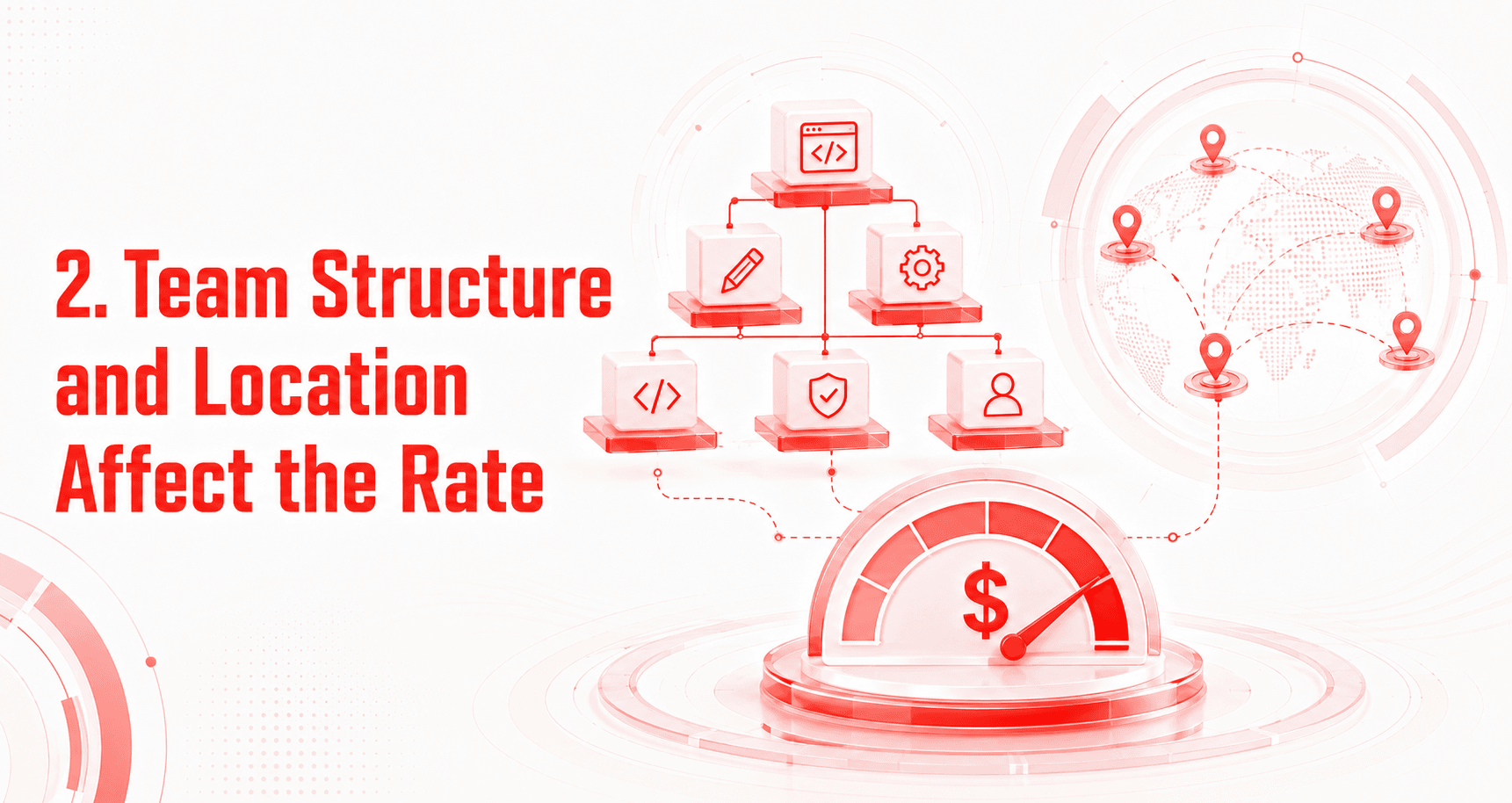 Team Structure and Location Affect the Rate