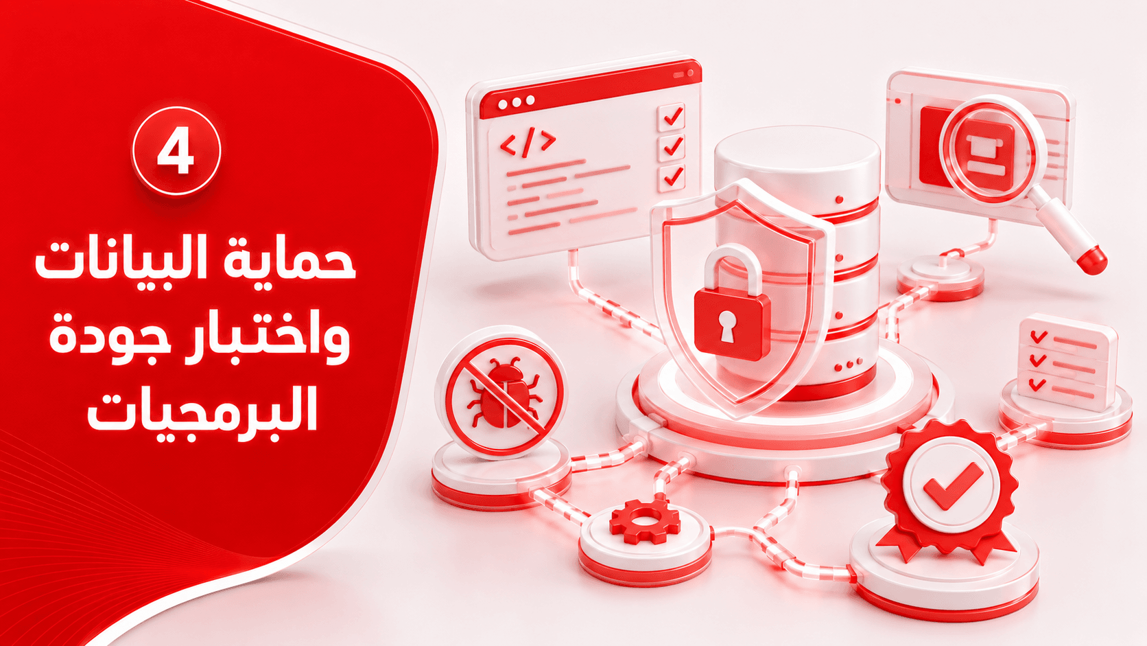 حماية البيانات واختبار جودة البرمجيات
