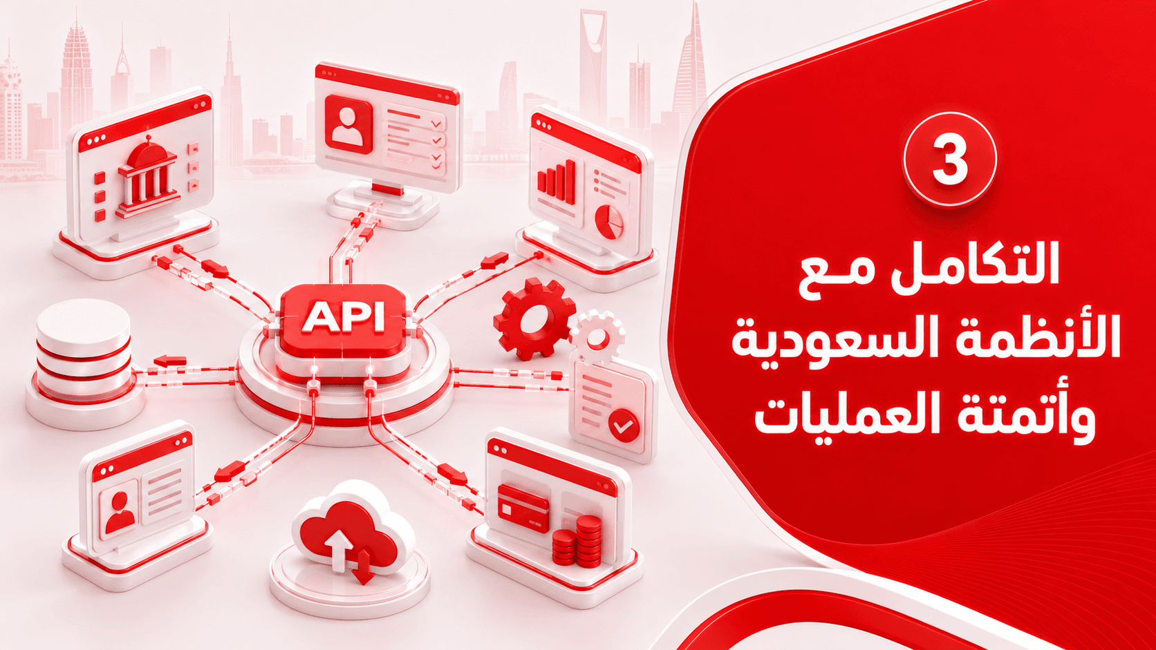 التكامل مع الأنظمة السعودية وأتمتة العمليات