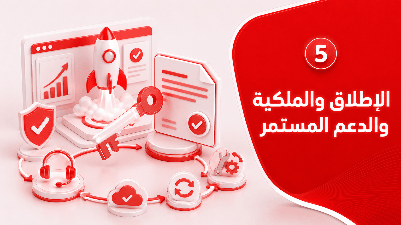 الإطلاق والملكية والدعم المستمر