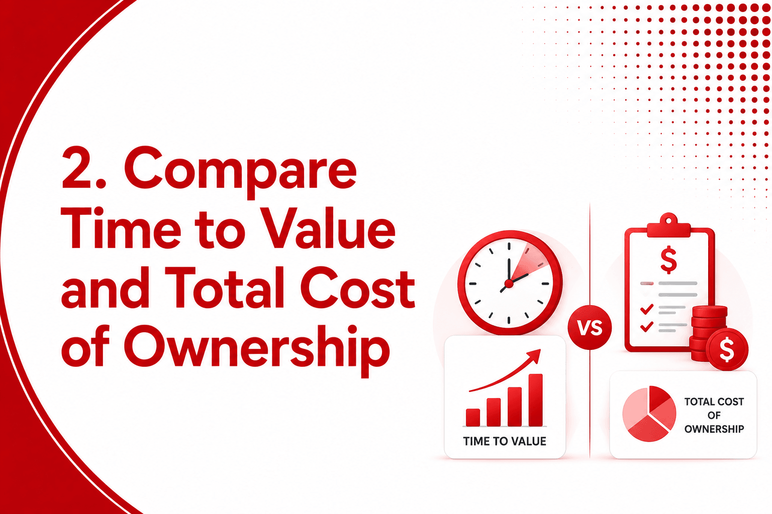 Compare Time to Value and Total Cost of Ownership