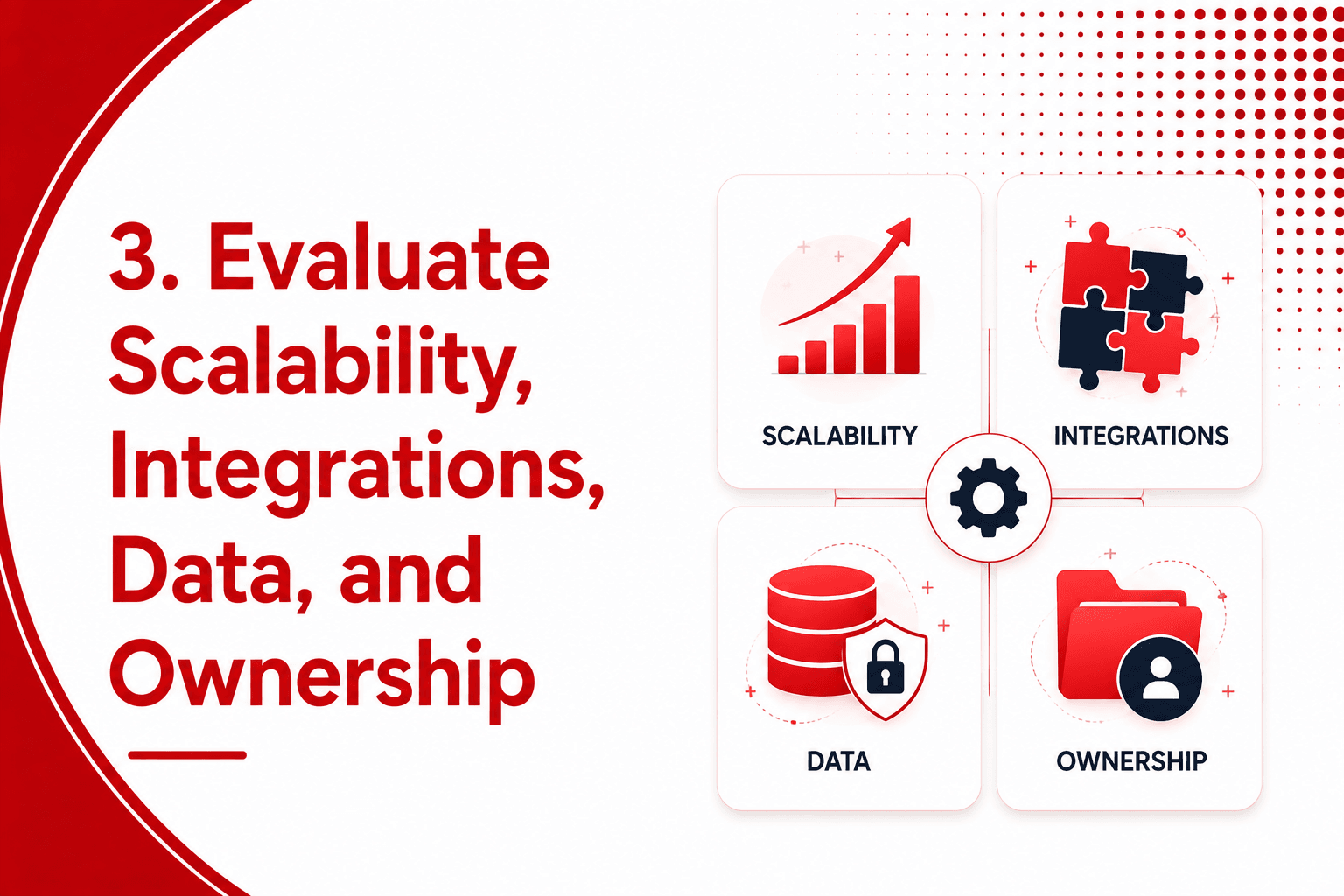 Evaluate Scalability, Integrations, Data, and Ownership