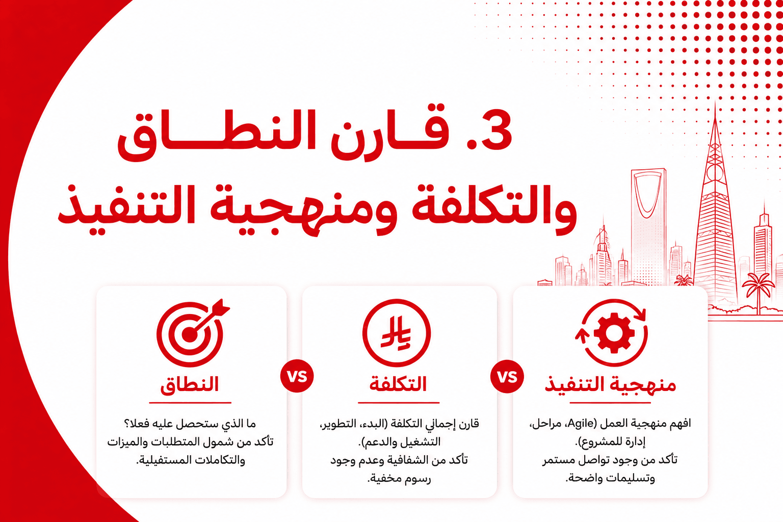قارن النطاق والتكلفة ومنهجية التنفيذ