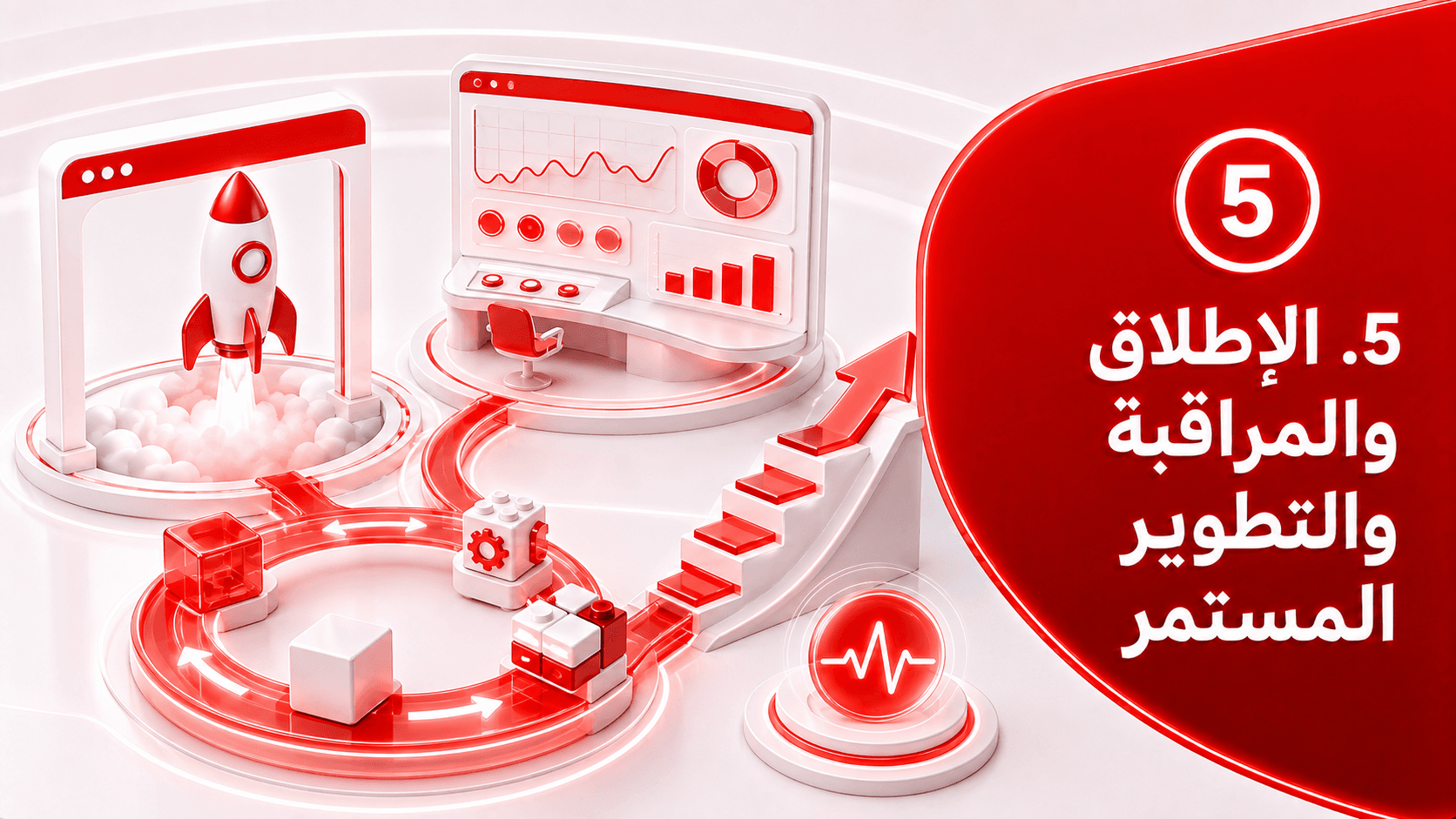 الإطلاق والمراقبة والتطوير المستمر